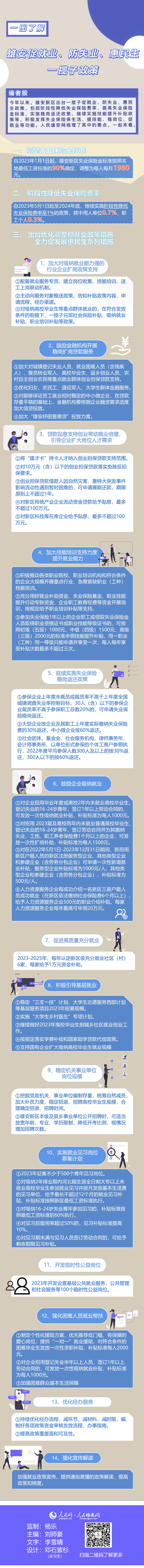 圖解丨雄安出臺一攬子促就業(yè)、防失業(yè)、惠民生政策